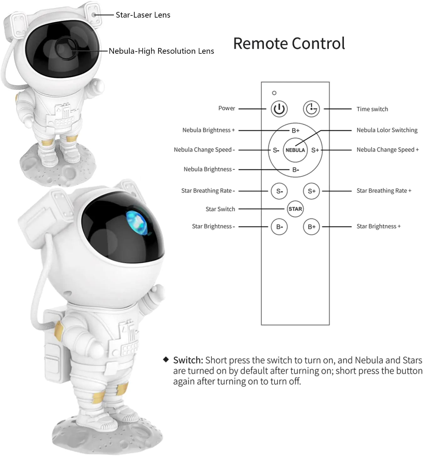 Astronaut Light Projector - Pit Stop Electrics Shop