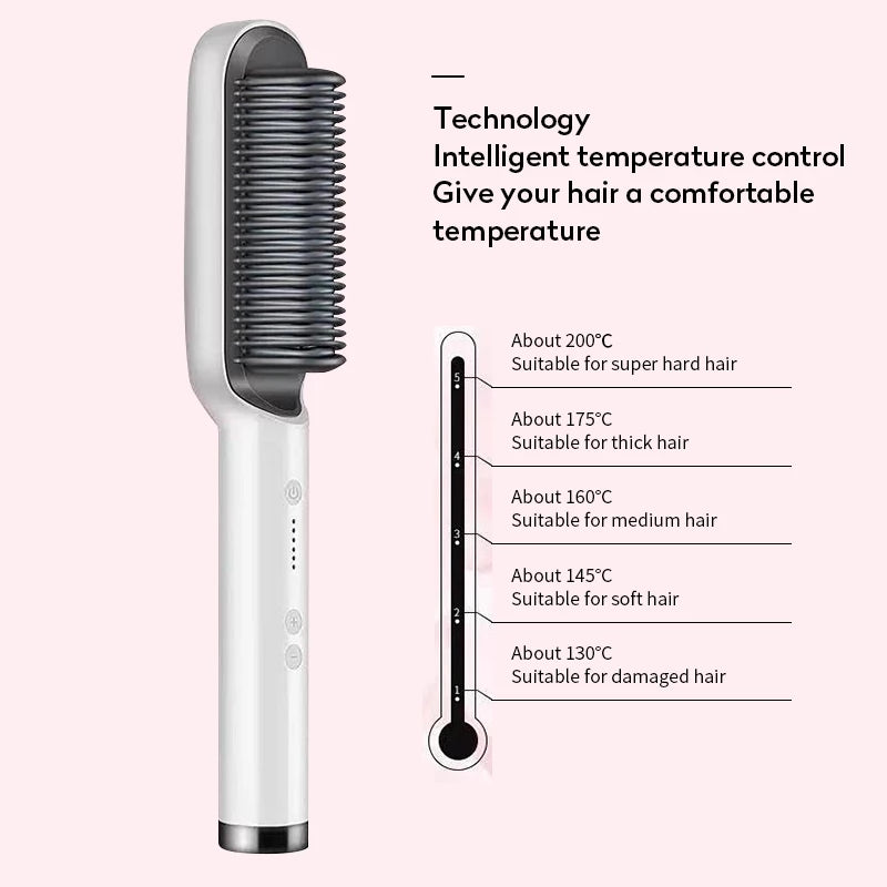 Anti-scalding Ceramic Hair Curler - Pit Stop Electrics Shop