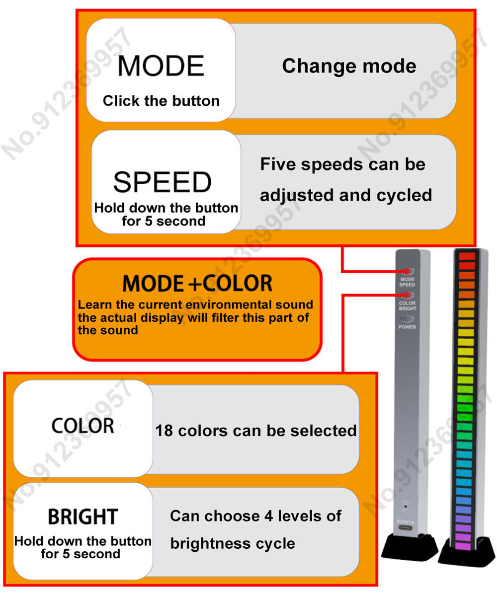 LED Light RGB Sound Control - Pit Stop Electrics Shop