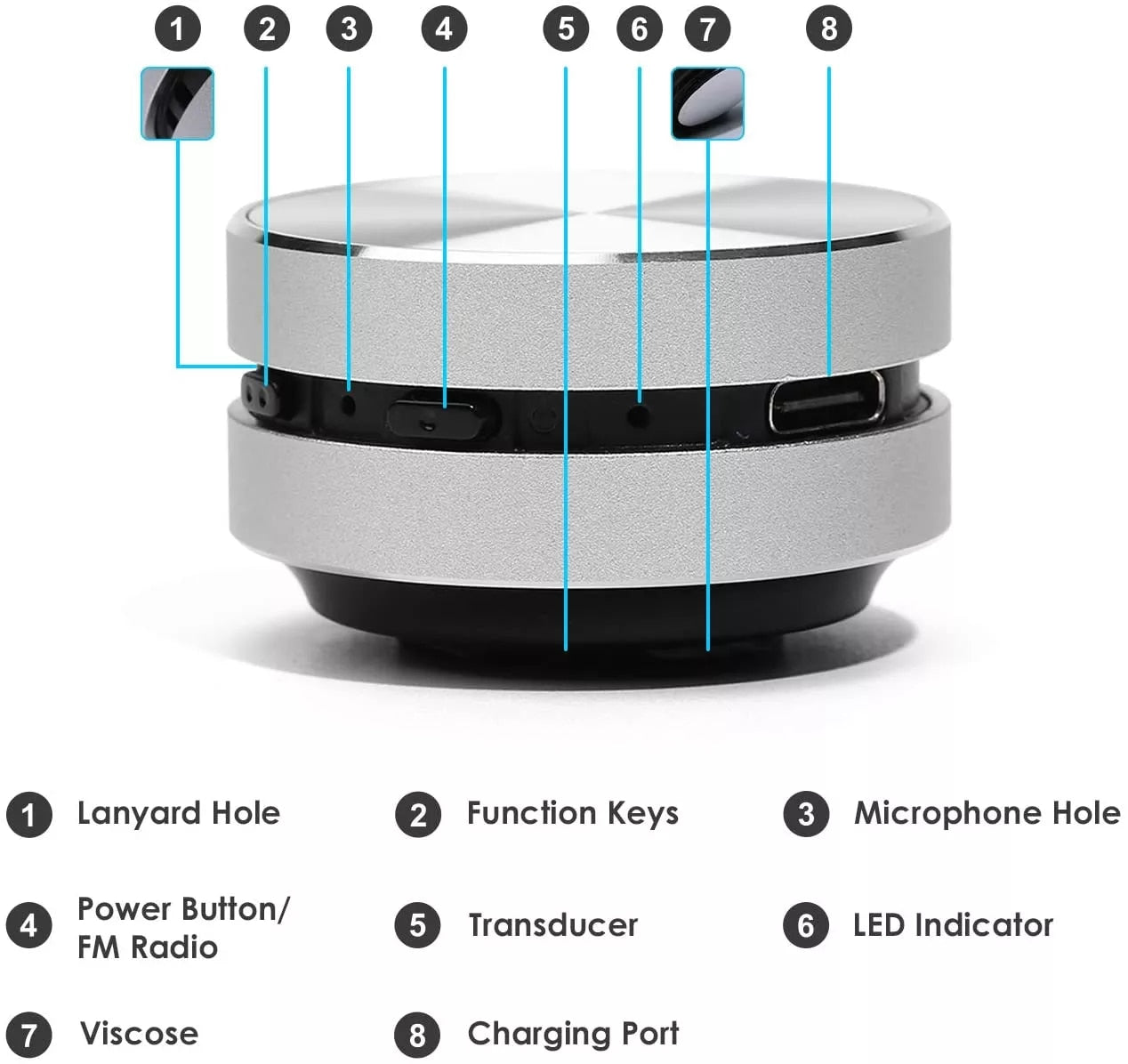 Eko Speaker - Pit Stop Electrics Shop