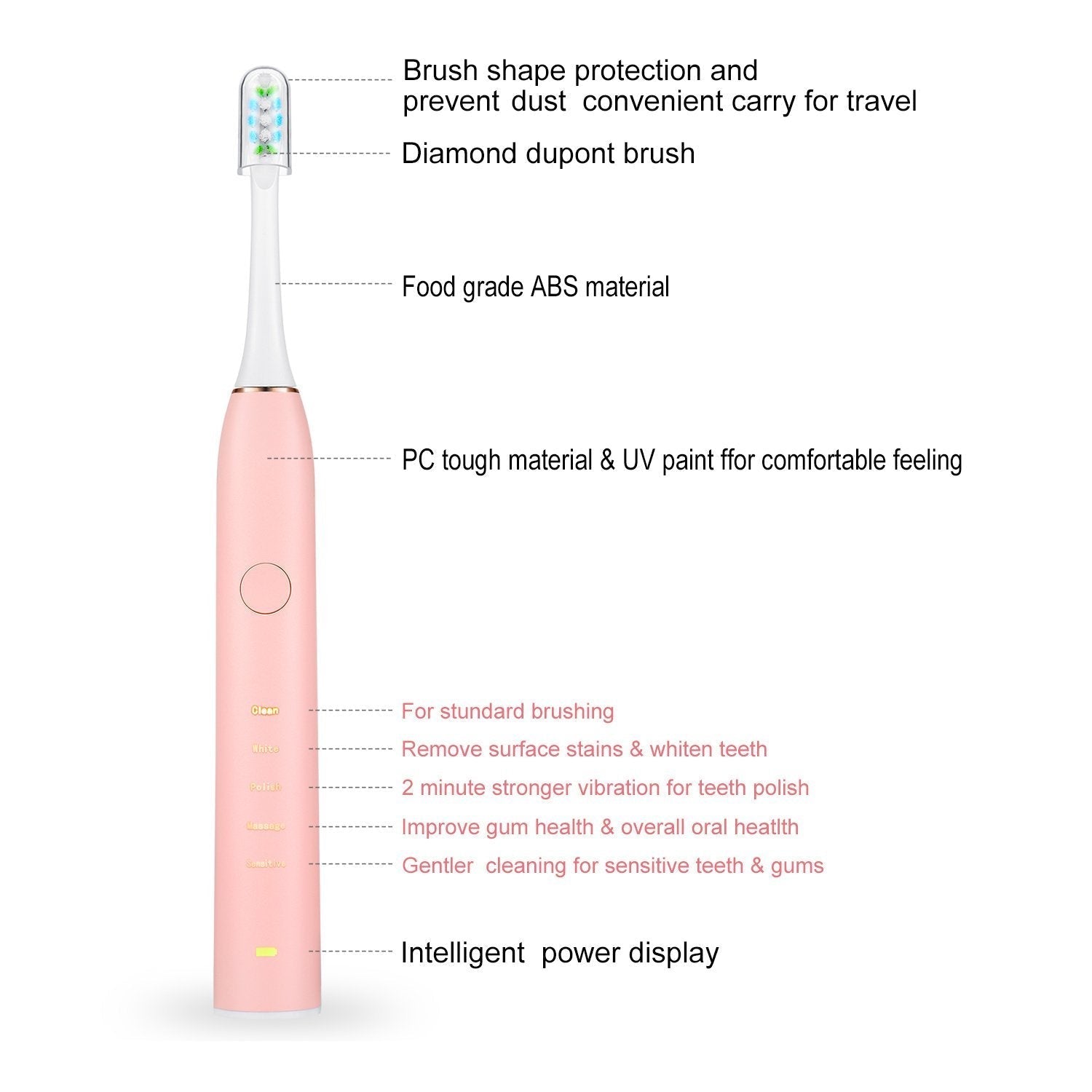 Electric Toothbrush IPX7 Replacement Heads Set - Pit Stop Electrics Shop